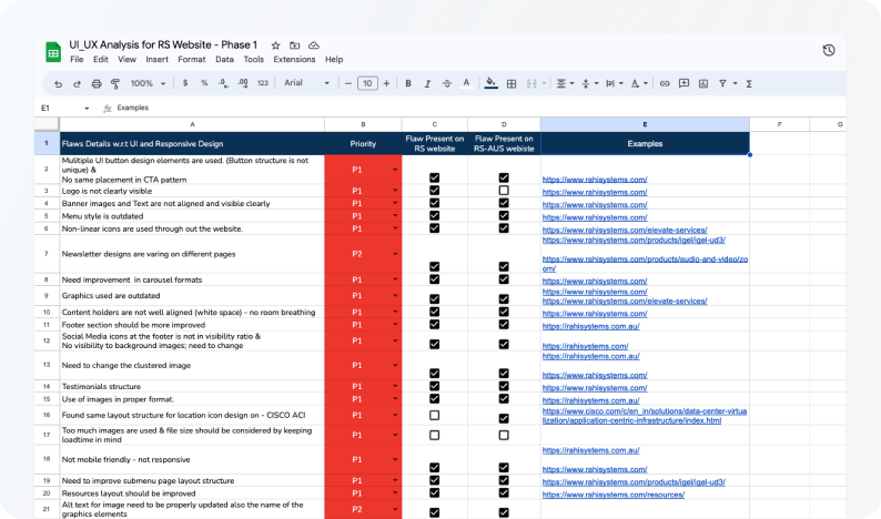 UIUX-Analysis